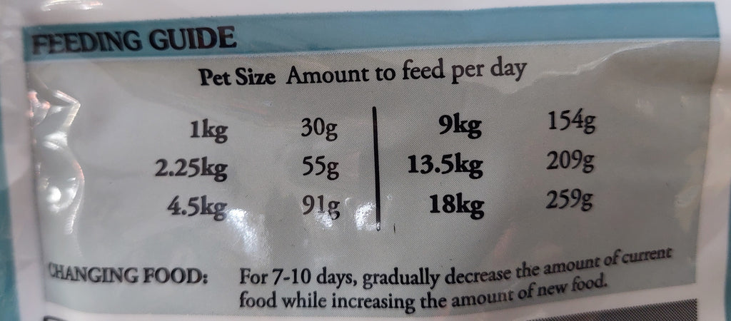 Taste Of The Wild Appalachian Valley Dog Food Small Breed 2kg