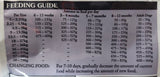 Taste Of The Wild Pacific Stream Puppy Food 2kg