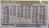 Taste Of The Wild Pine Forest Dog Food